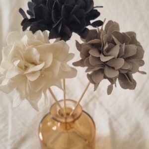 Mini Hortensias para Difusores