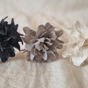 Alternative view of Mini Hortensias para Difusores